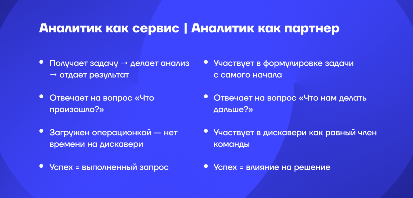 Разница между двумя подходами — не в скилах самих аналитиков, а в их точке входа в процесс принятия решений
